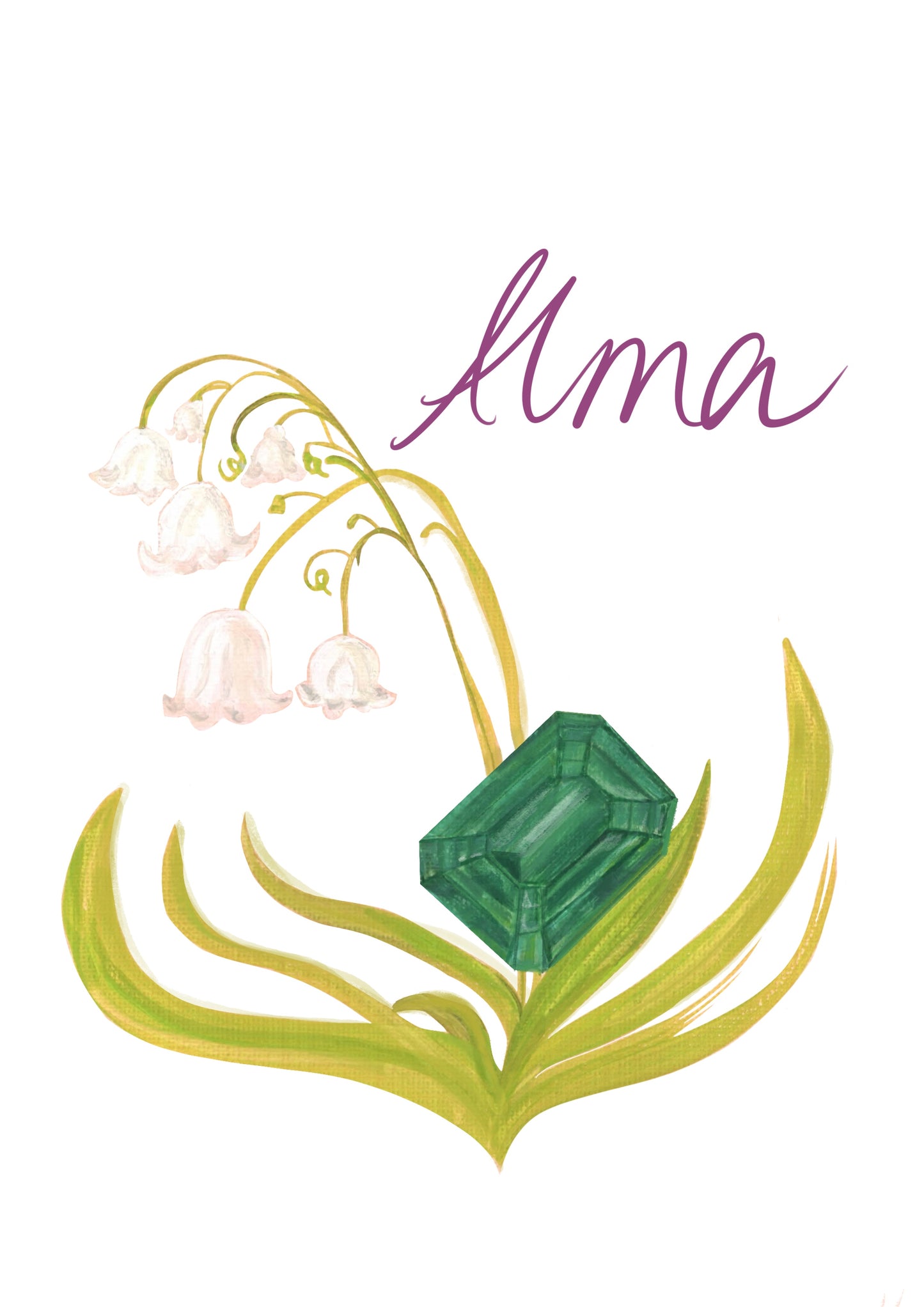 Birth Flower & Stone prints